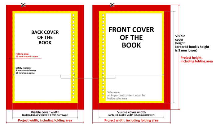 Hardcover_Wire-O_Cover