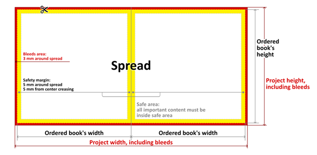 board_book_interior